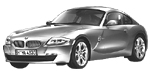 BMW E86 U0599 Fault Code